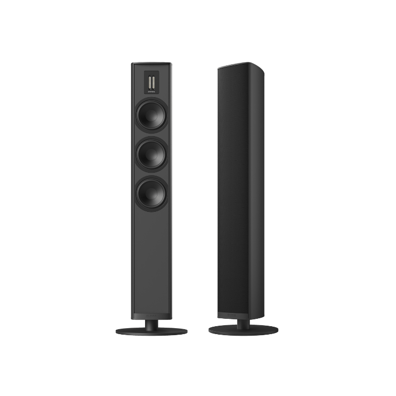 Premium 701 Gen2