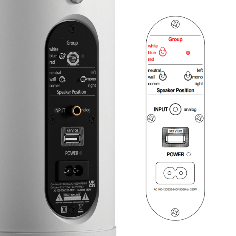 Premium 301 Wireless Gen2
